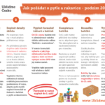zaadostiMaterialPodzim2023