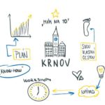 krnov