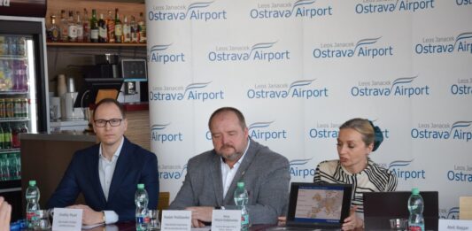 Ryanair, letiště Mošnov