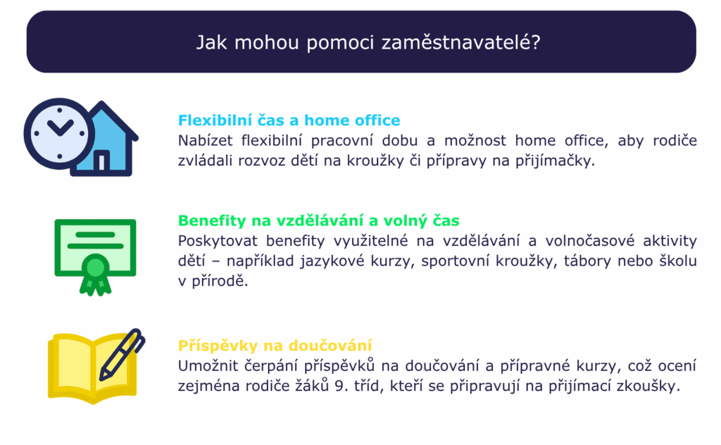 Jak mohou pomoci zamestnavatele